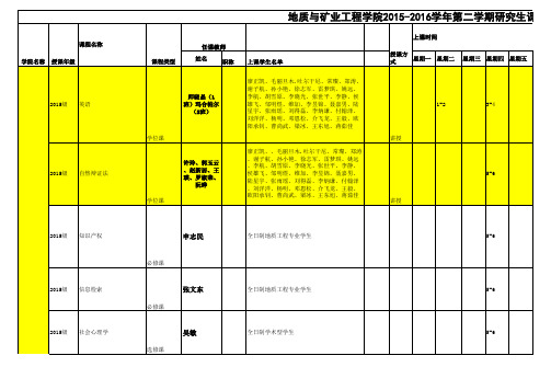 2015-2016学年第二学期课程表