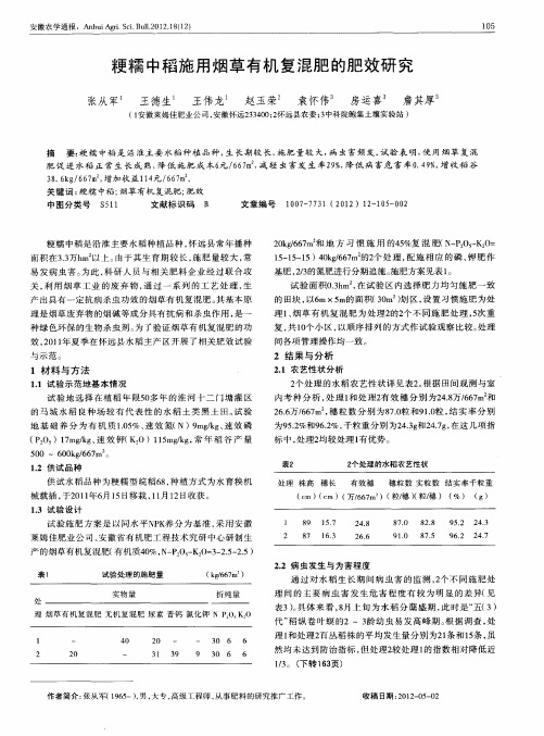 粳糯中稻施用烟草有机复混肥的肥效研究