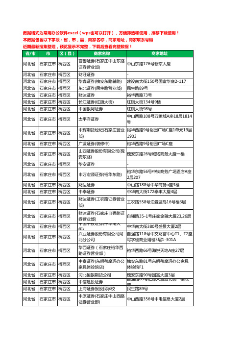 2020新版河北省石家庄市桥西区证券工商企业公司商家名录名单黄页联系电话号码地址大全32家