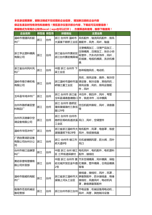 新版浙江省台州风叶工商企业公司商家名录名单联系方式大全69家