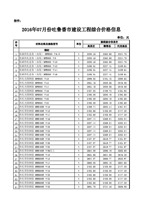 吐鲁番2016年7月份建设工程综合价格信息