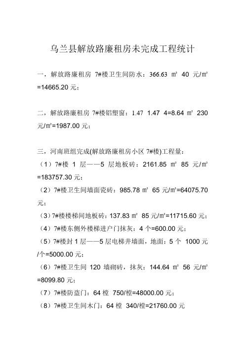 乌兰县解放路廉租房未完成工程统计