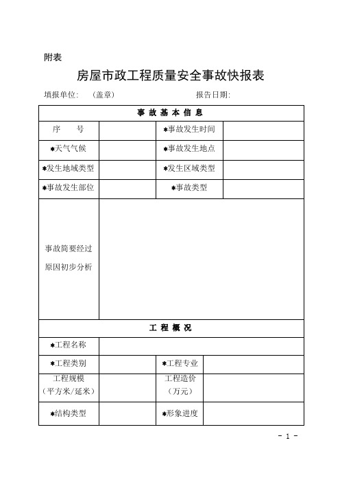 房屋市政工程质量安全事故快报表
