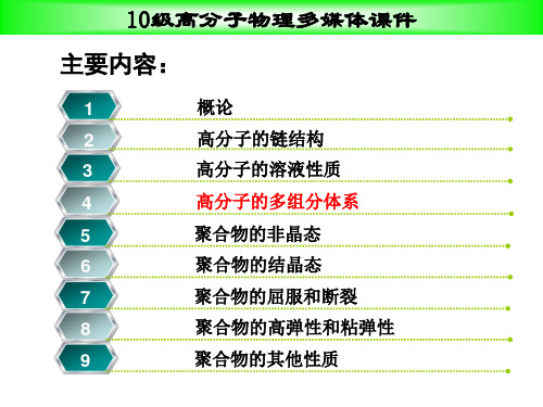 第4章 多组分体系