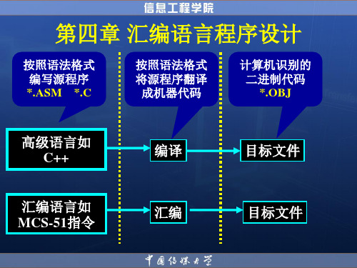 单片机 第四章 80C51单片机汇编语言程序设计