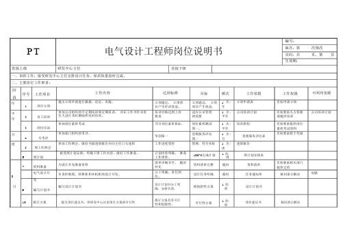 电气设计工程师岗位说明书