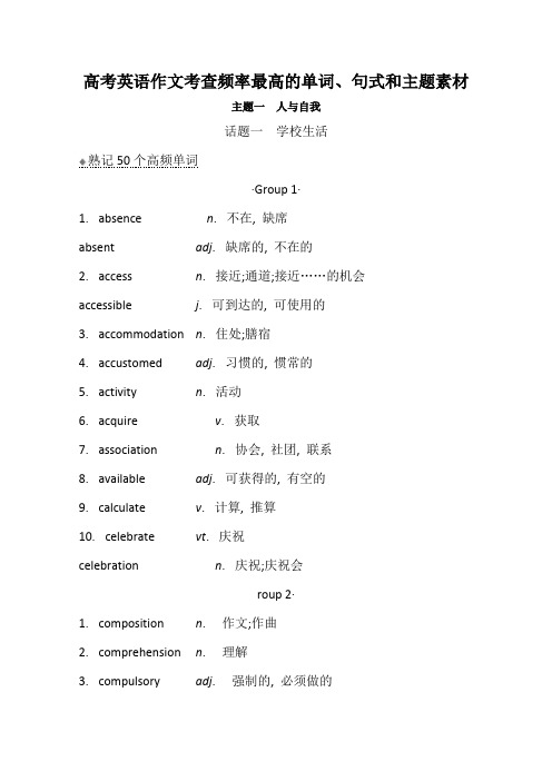 高考英语作文考查频率最高的单词、句式和主题素材