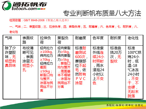 专业判断篷布、帆布质量方法