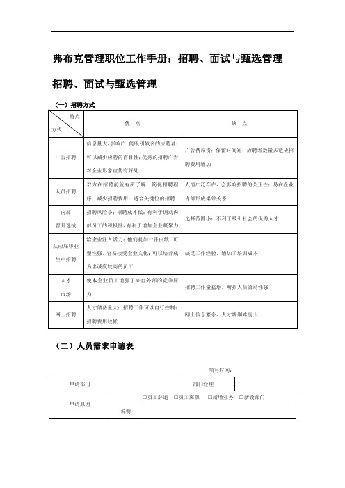 弗布克管理职位工作手册——招聘、面试与甄选管理