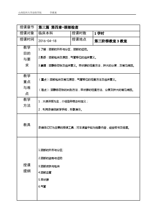 检体诊断-颈部检查