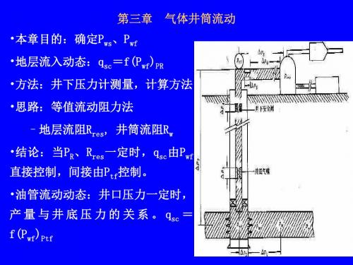 3气体井筒流动