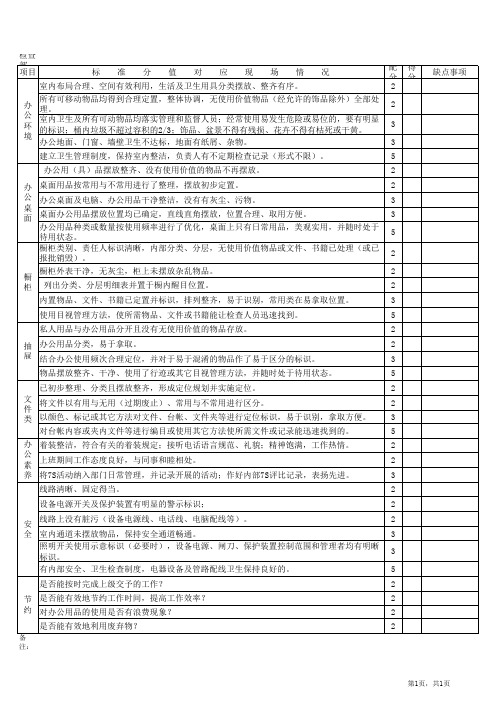7S检查评分表