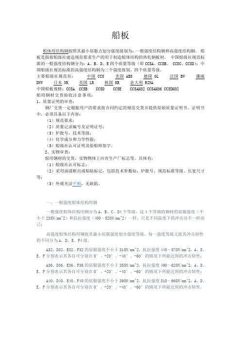 船板知识整理
