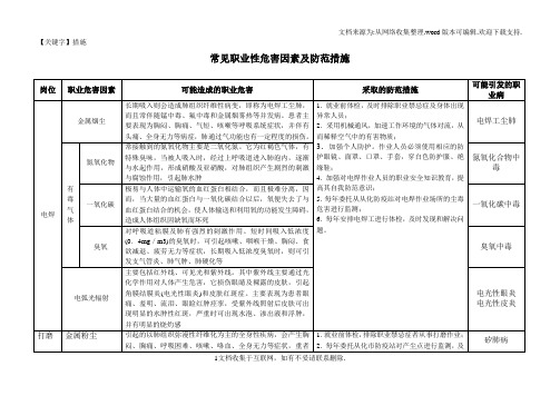 【措施】常见职业性危害因素及防范措施