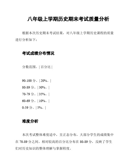 八年级上学期历史期末考试质量分析