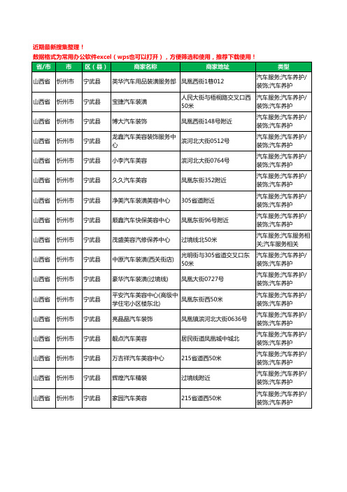 2020新版山西省忻州市宁武县汽车美容工商企业公司商家名录名单黄页联系方式电话大全17家