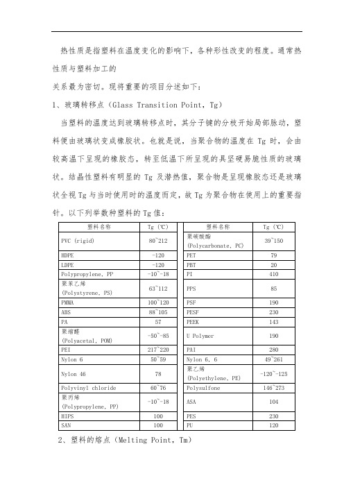 塑料热性质