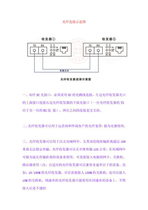 光纤连接示意图