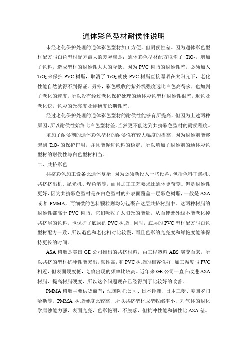 通体彩色型材和共挤彩色型材的对比