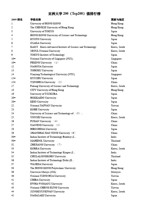 2011亚洲大学200强排行榜_The Times