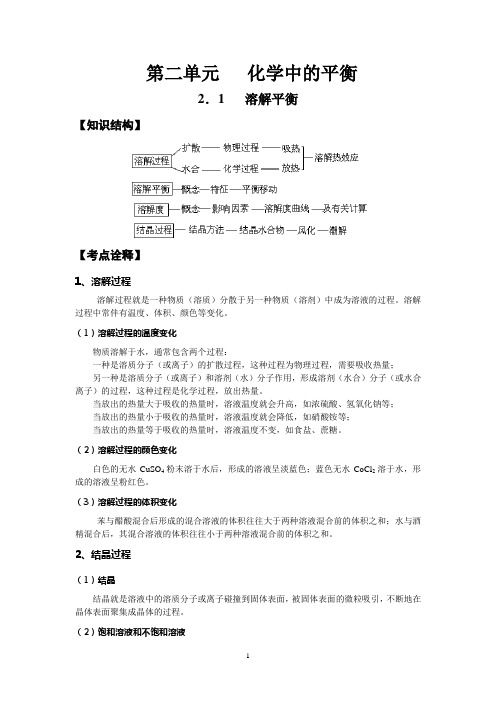 2.1化学中的溶解平衡