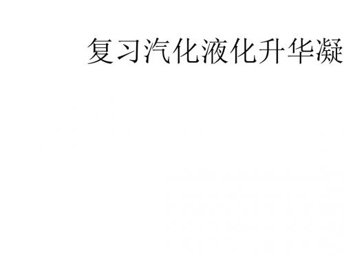 《汽化和液化、升华和凝华复习》教学课件 人教版