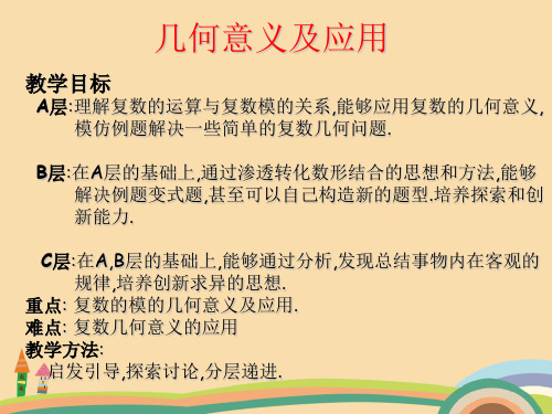 高二数学几何意义及应用精选课件PPT