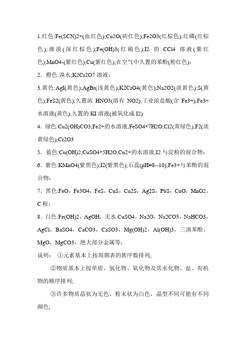 常见化学药品颜色