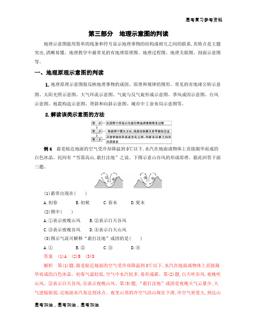 2020年高考浙江版高考地理   第三部分 地理示意图的判读