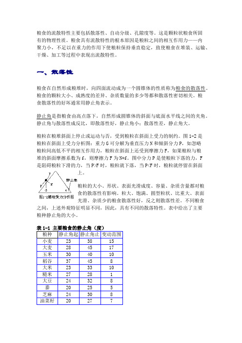 粮食的一些物理性质