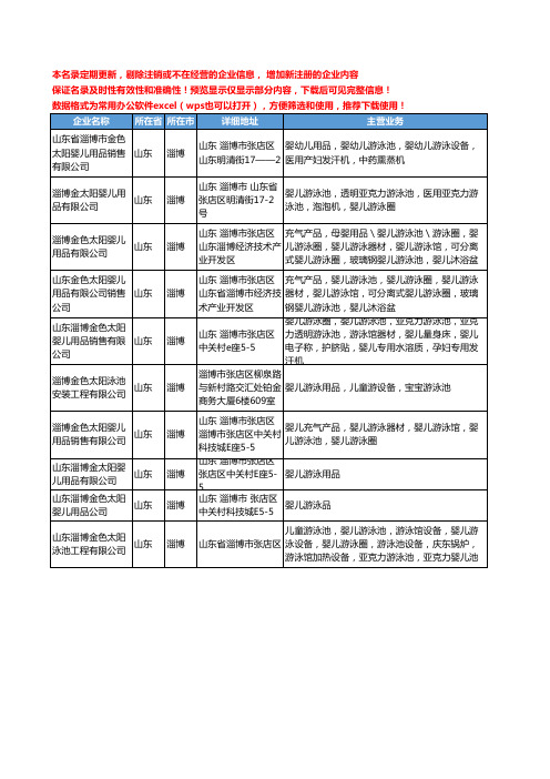 新版山东省淄博婴儿游泳用品工商企业公司商家名录名单联系方式大全10家