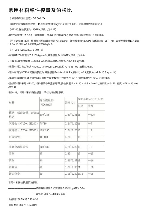 常用材料弹性模量及泊松比