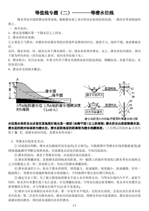 等值线(二)等潜水位线