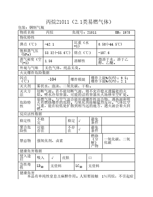 丙烷理化特性表