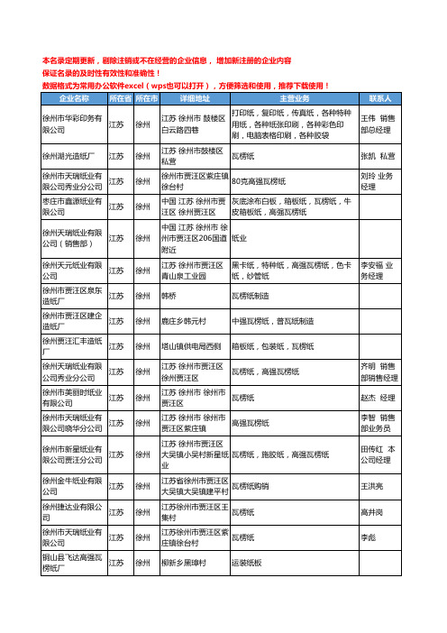 2020新版江苏省徐州包装用纸工商企业公司名录名单黄页联系方式大全52家