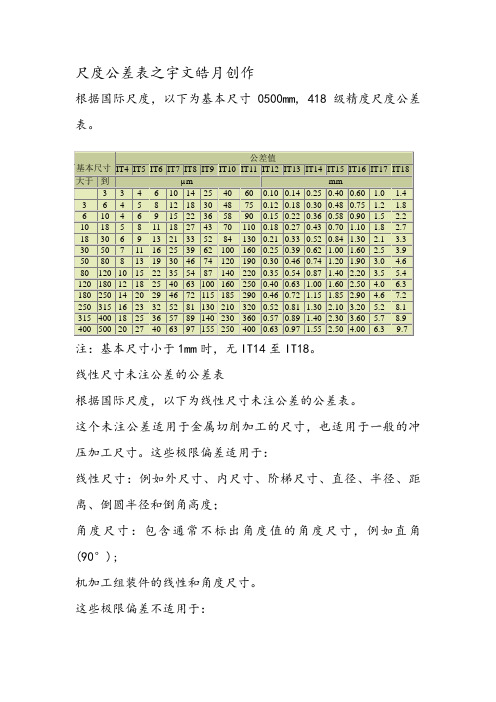 国家标准公差表