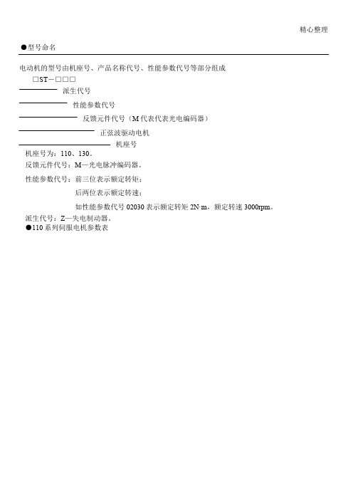型号命名电动机的型号由机座号、产品名称代号、性能参数代号等