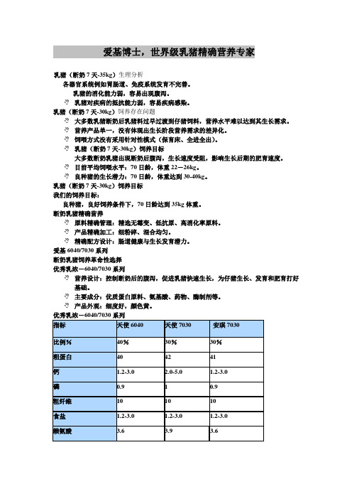 乳猪2010926