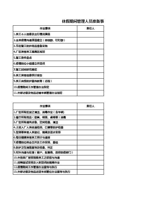 人员调令及物资调令统计表