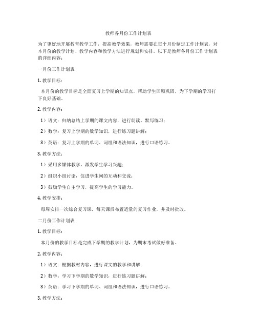 教师各月份工作计划表