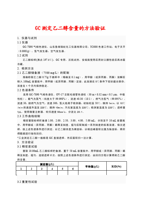 GC测定乙二醇含量的方法验证