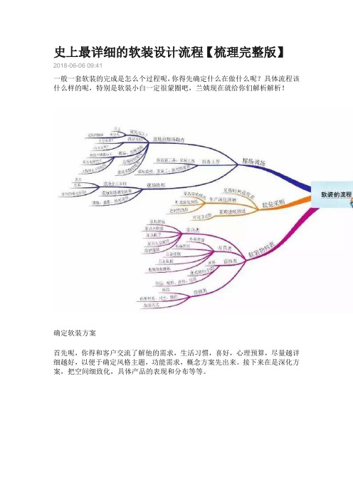 史上最详细的软装设计流程【梳理完整版】_