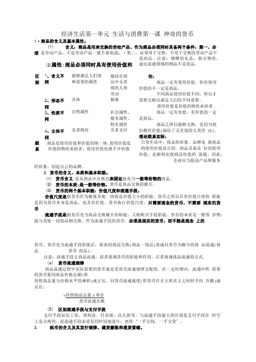 复习讲义 第一课 神奇的货币 新人教必修1.doc