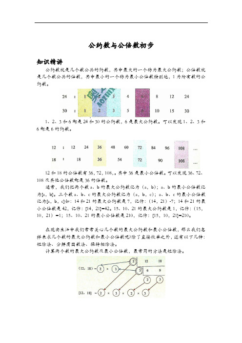 思维数学-公约数与公倍数初步