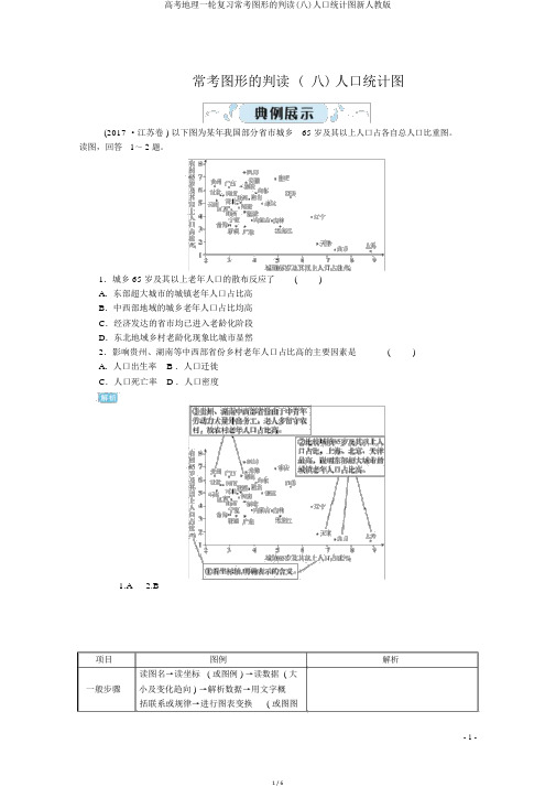 高考地理一轮复习常考图形的判读(八)人口统计图新人教版