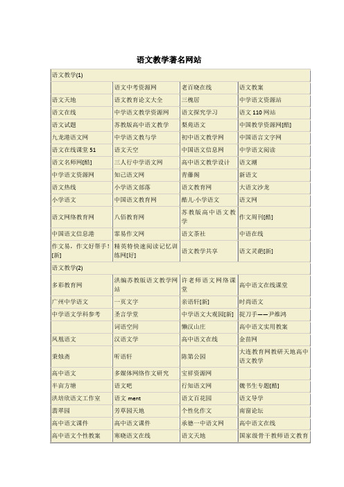 语文教学著名网站
