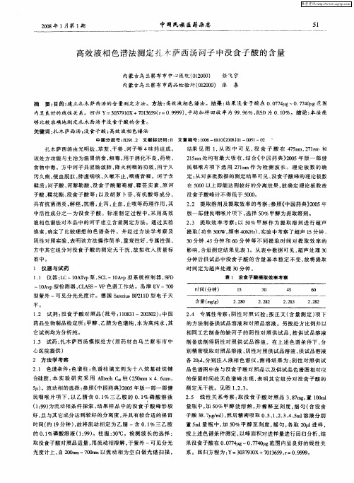 高效液相色谱法测定扎木萨西汤诃子中没食子酸的含量