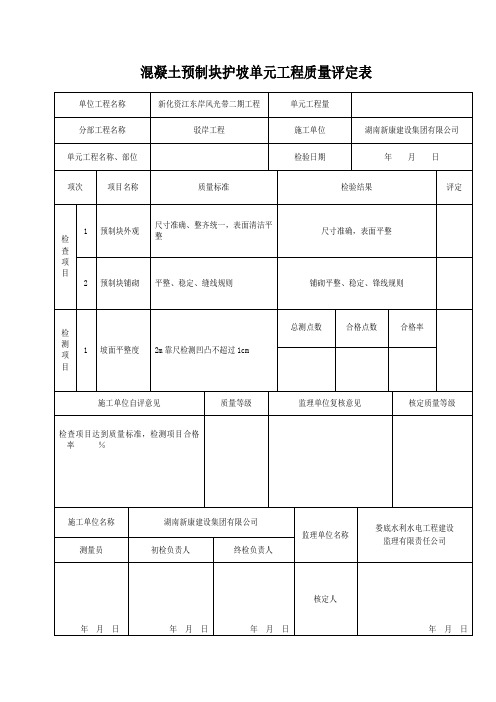 2019年护坡、浆砌石及六角块等单元工程质量评定表.doc