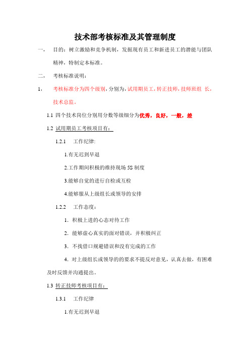 技术部考核标准