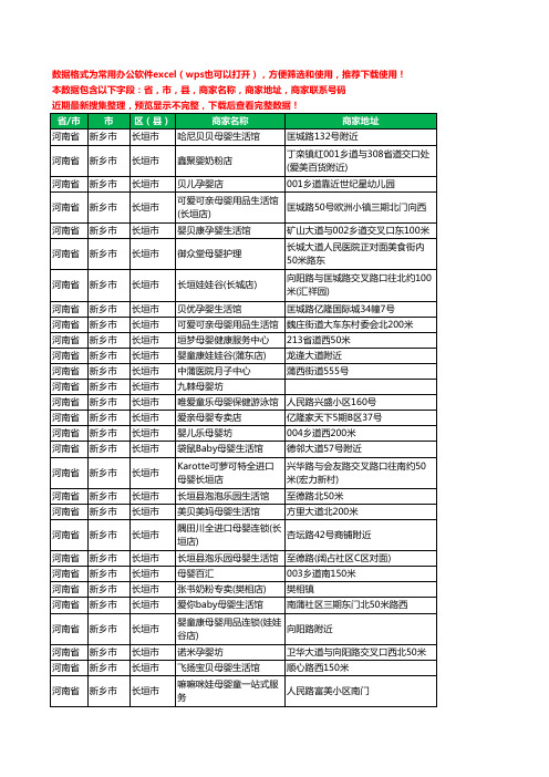 2020新版河南省新乡市长垣市月子服务工商企业公司商家名录名单黄页联系号码地址大全89家
